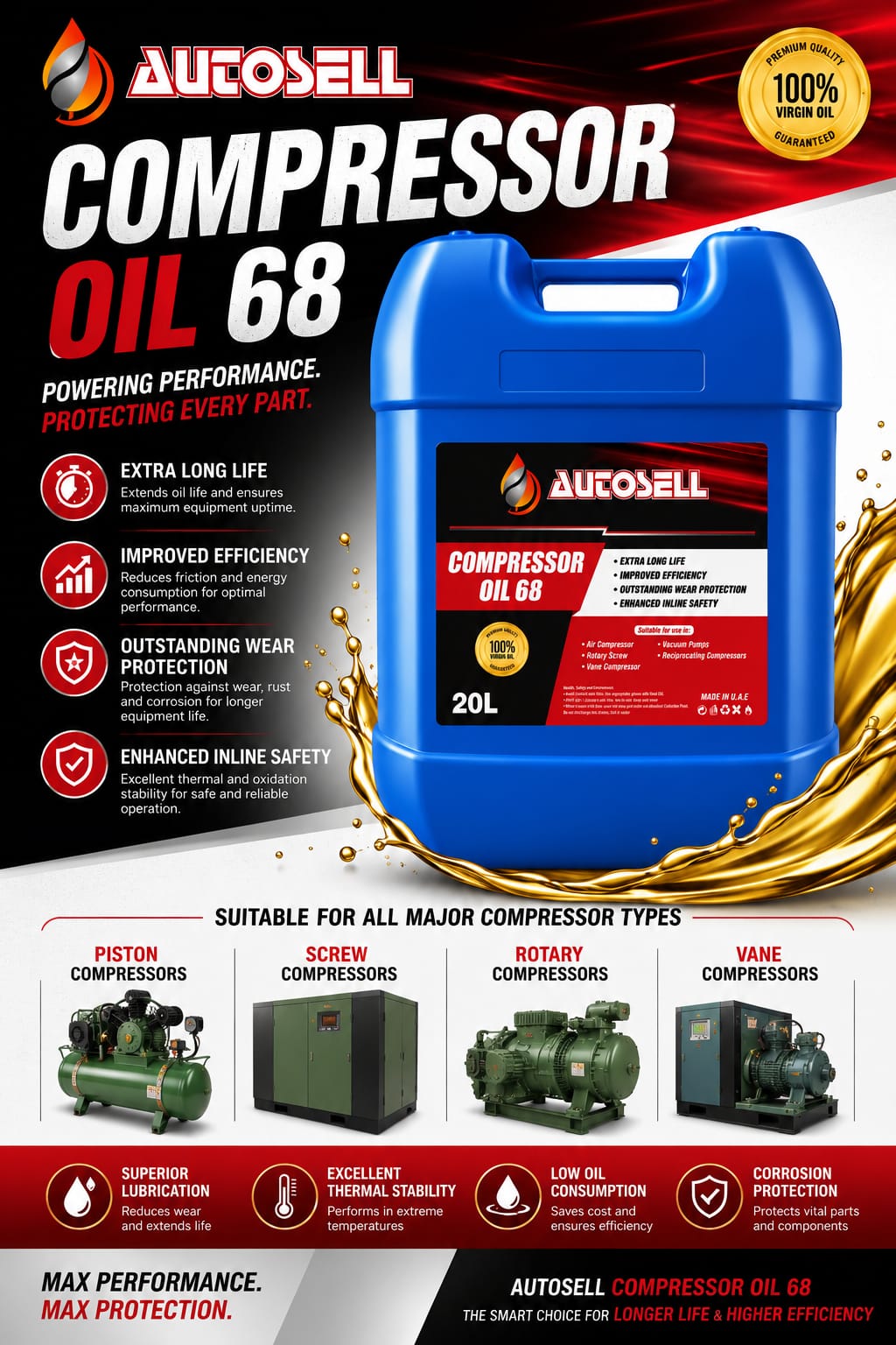 Compressor Oil 68 – 20L
