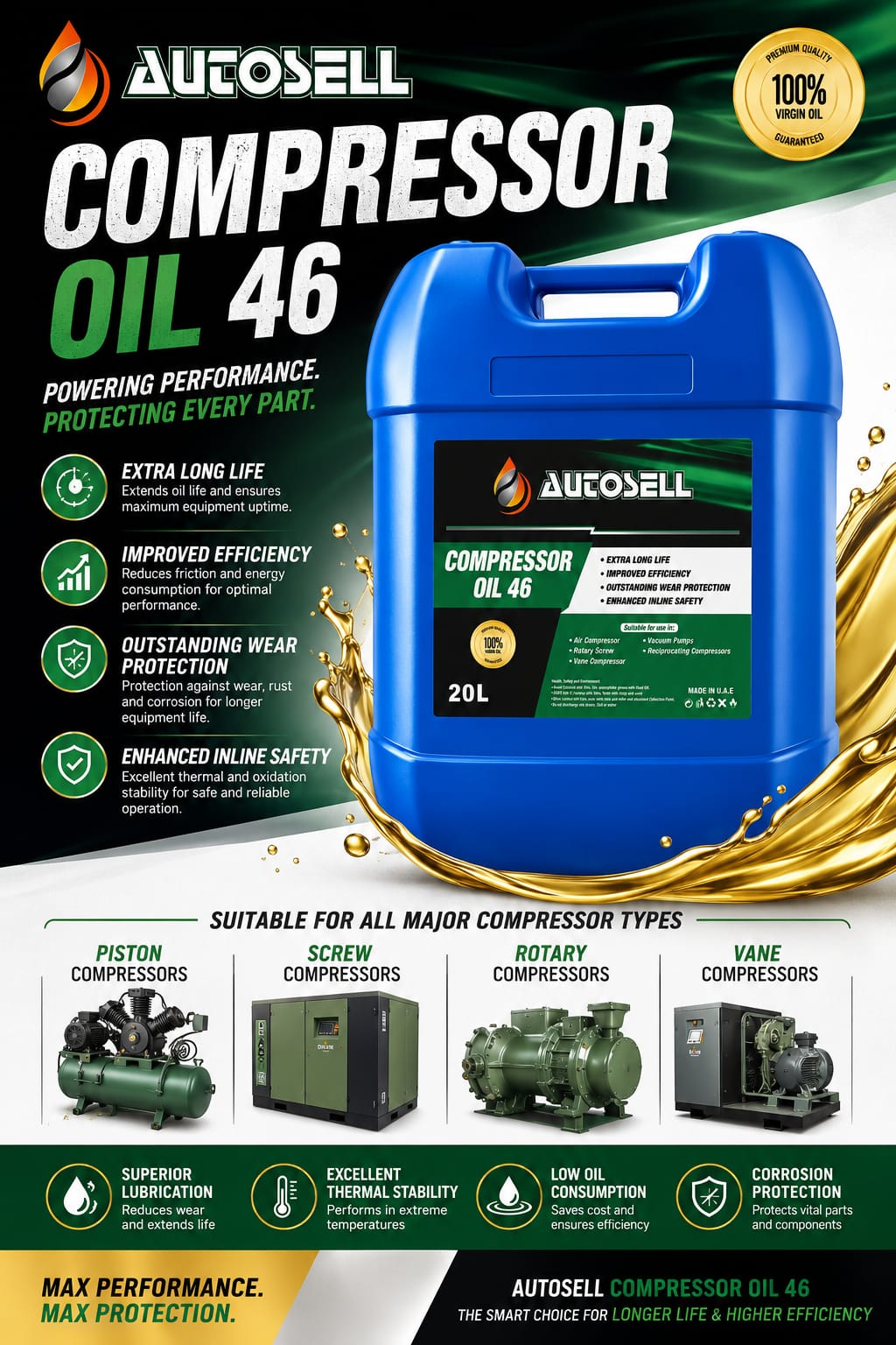 Compressor Oil 46 – 20L